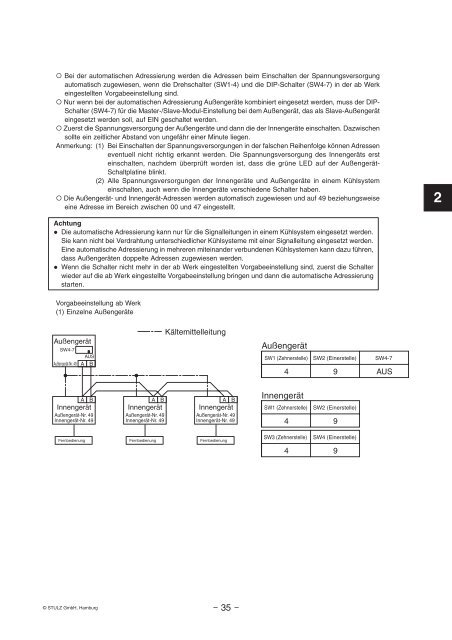 KXS Installation - Stulz GmbH