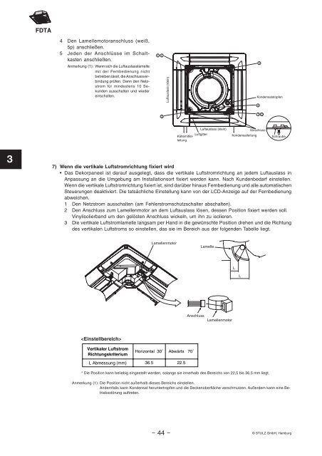 KXS Installation - Stulz GmbH