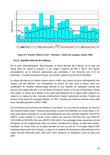 Saint-Georges-sur-Meuse 41/7-8 - Portail environnement de Wallonie