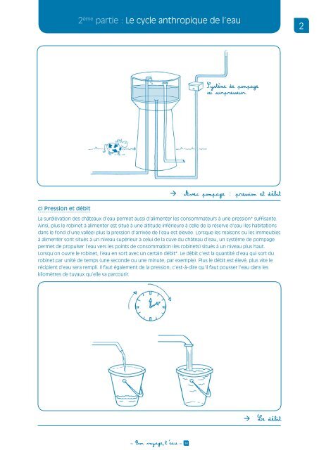 Bon voyage, l'eau - IDEA