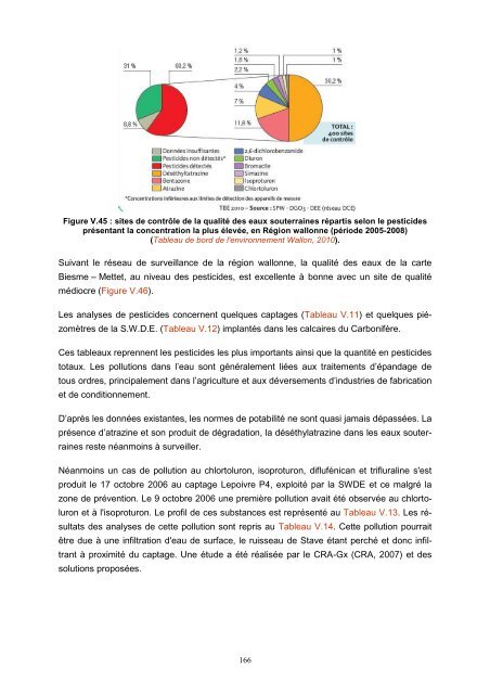 Carte hydrogÃ©ologique de Biesme-Mettet 53/1-2 - Portail ...