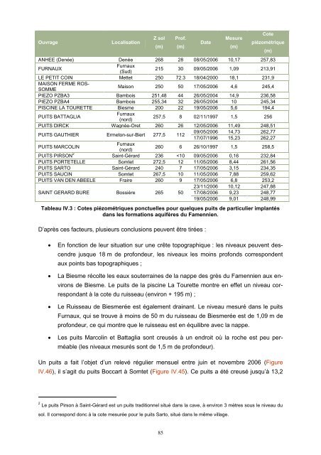 Carte hydrogÃ©ologique de Biesme-Mettet 53/1-2 - Portail ...