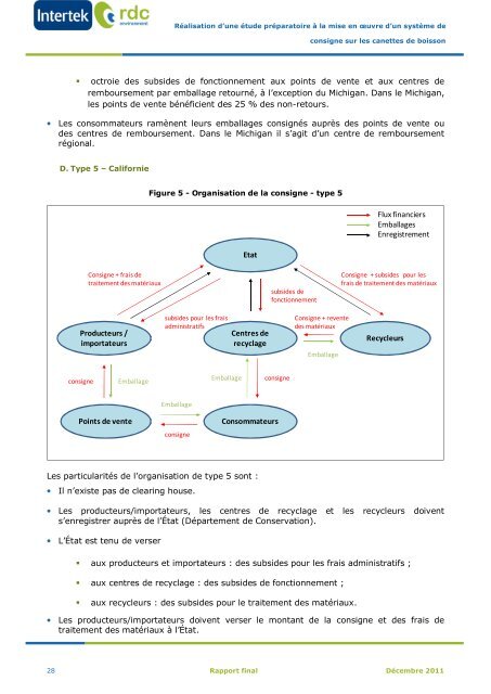 Etude prÃ©paratoire Ã  la mise en oeuvre d'un systÃ¨me de consigne ...