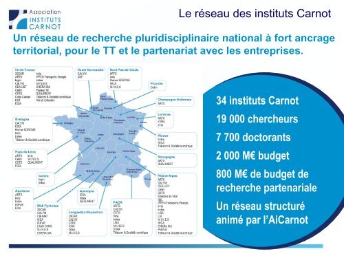 Faire valider à O - Université de Pau et des Pays de l'Adour