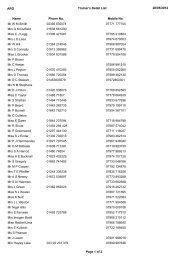 Trainer's Detail List 28/05/2012 ARO Name Phone No ... - ARO Racing