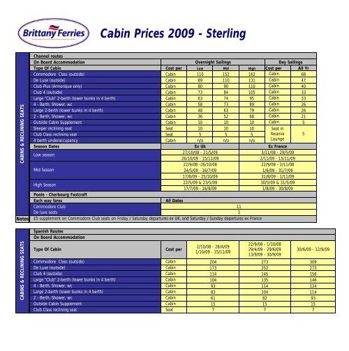 Cabin prices v4 - Brittany Ferries