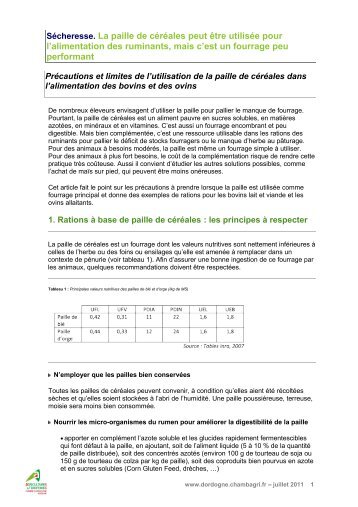 IntÃ©rÃªts et limites de l'utilisation de la paille de cÃ©rÃ©ales dans l ...