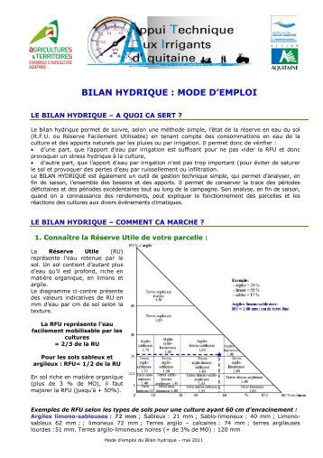Mode emploi bilan hydrique Aquitain V3 - Chambre d'Agriculture de ...