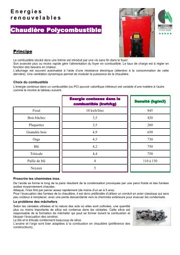 (Fiche chaudiÃ¨re polycombustible)