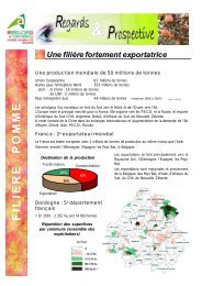 Pomme - Chambre d'Agriculture de la Dordogne