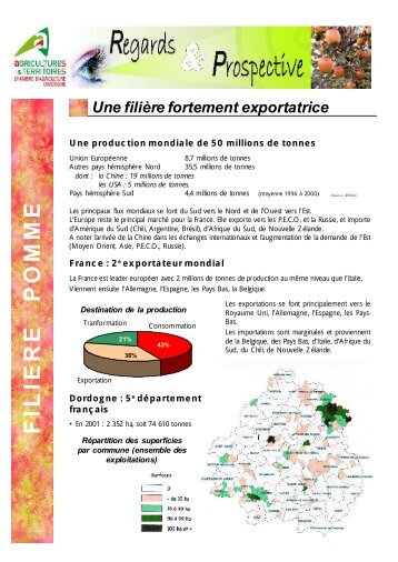 Pomme - Chambre d'Agriculture de la Dordogne