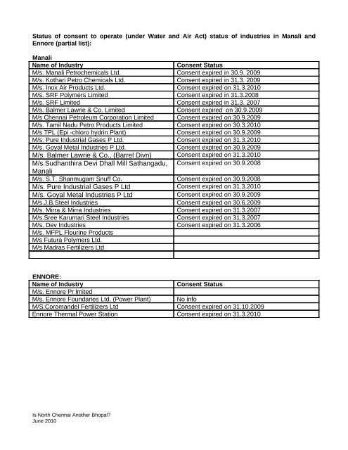 Why is Cuddalore another Bhopal - SIPCOT Area Community ...