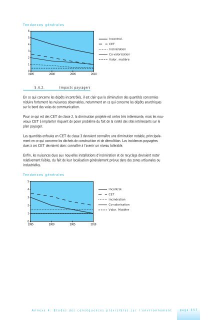 fichier PDF, 315 Ko, pages 527-563 - Portail environnement de ...