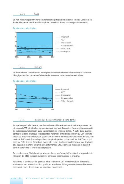 fichier PDF, 315 Ko, pages 527-563 - Portail environnement de ...