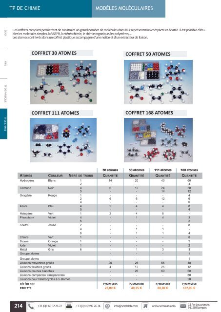 Catalogue PHYSIQUE 2012 - sordalab