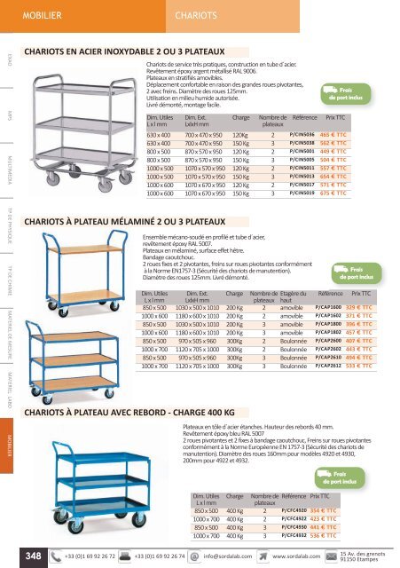 Catalogue PHYSIQUE 2012 - sordalab