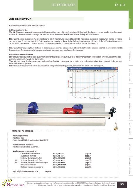 Catalogue PHYSIQUE 2012 - sordalab