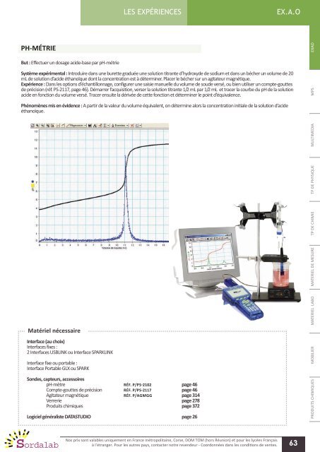 Catalogue PHYSIQUE 2012 - sordalab