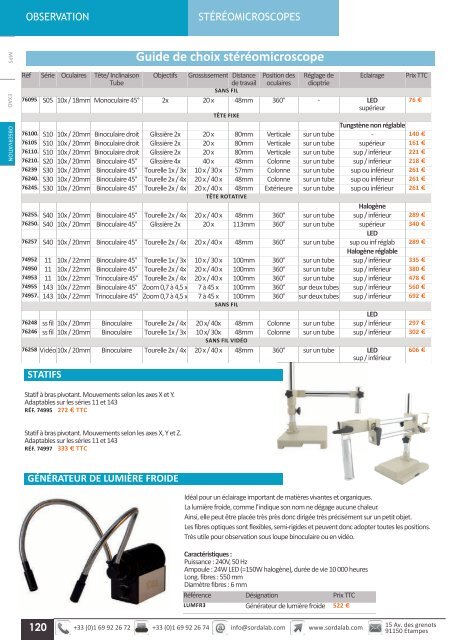 Catalogue LycÃ©e SVT 2013-2014 - sordalab