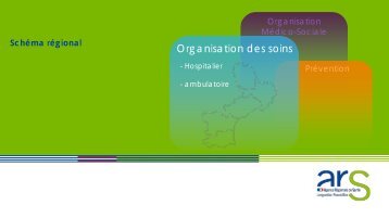 voir le volet ambulatoire du SROS PRS - ARS Languedoc-Roussillon