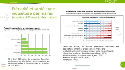 praps - ARS Languedoc-Roussillon