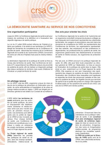 Consultez la plaquette de prÃ©sentation (pdf - 740 K) - ARS ...