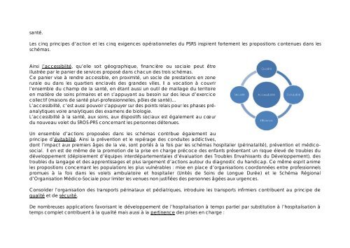 Introduction : du PSRS aux SchÃ©mas... et parcours - ARS ...