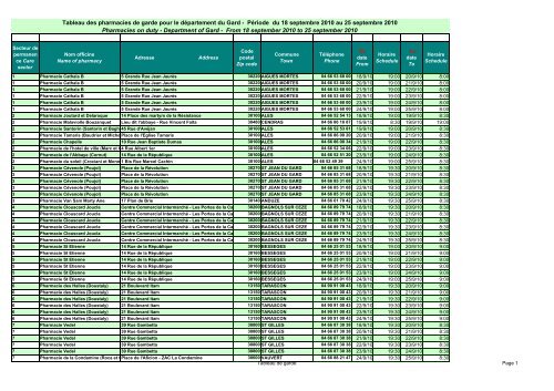 8 Pharmacie du Pont Romain (Briaux) - ARS Languedoc-Roussillon