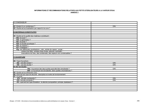 informations et recommandations relatives aux petits ... - ANSM