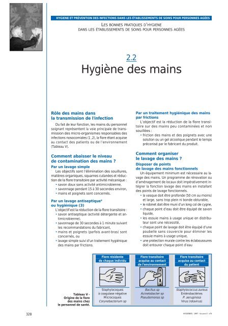 Hygiène des mains - CClin Sud-Est