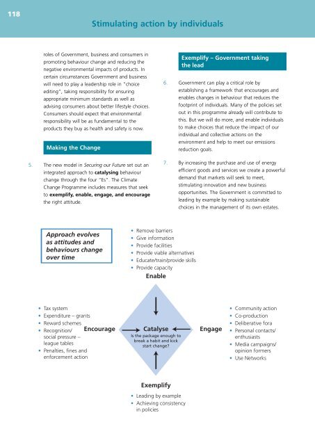 UK Climate Change Programme 2006 - JNCC - Defra