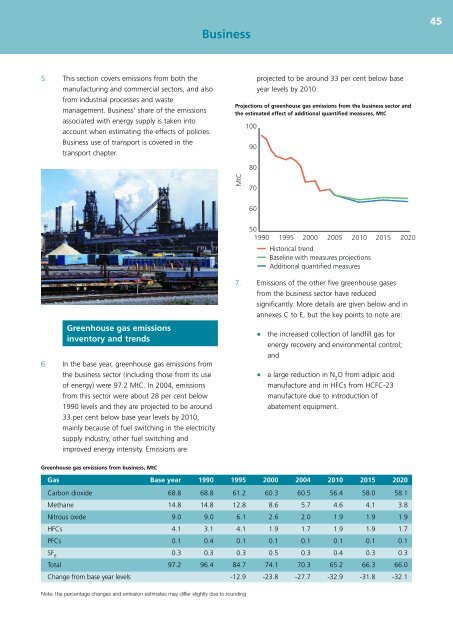 UK Climate Change Programme 2006 - JNCC - Defra