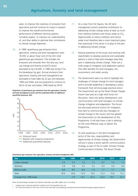 UK Climate Change Programme 2006 - JNCC - Defra