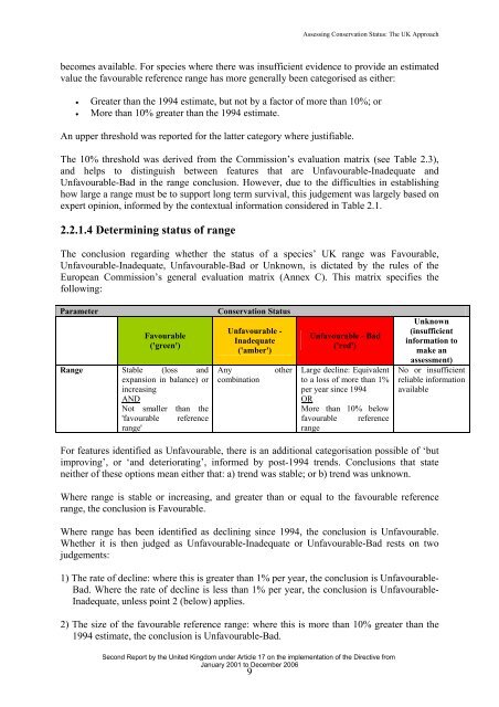 Assessing Conservation Status: The UK Approach - JNCC