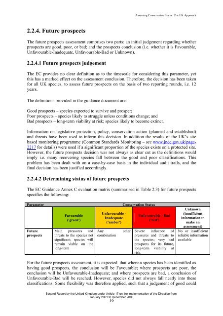 Assessing Conservation Status: The UK Approach - JNCC