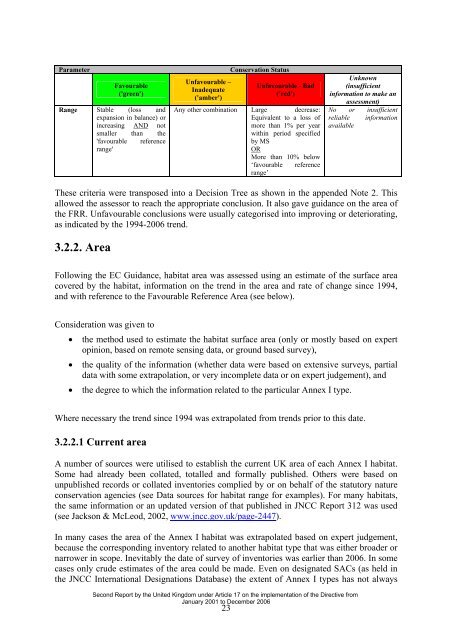 Assessing Conservation Status: The UK Approach - JNCC