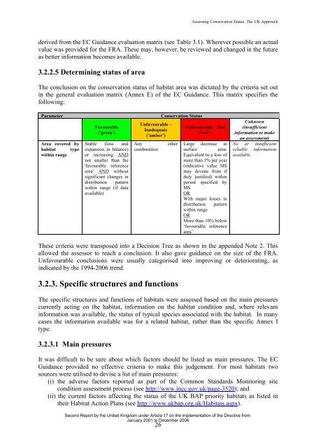 Assessing Conservation Status: The UK Approach - JNCC