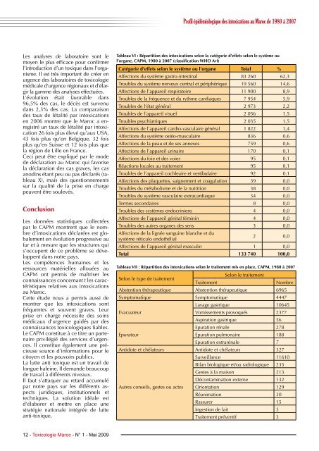 Profil Ã©pidÃ©miologique des intoxications au Maroc ... - Pharmacies.ma