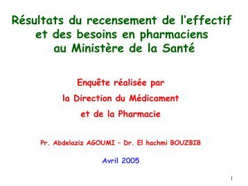 RÃ©sultats du recensement de l'effectif et des ... - Pharmacies.ma