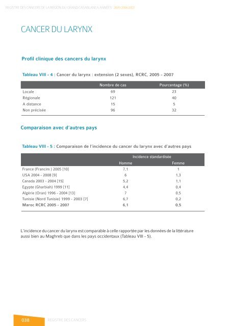 registre des cancers de la region du grand ... - Pharmacies.ma