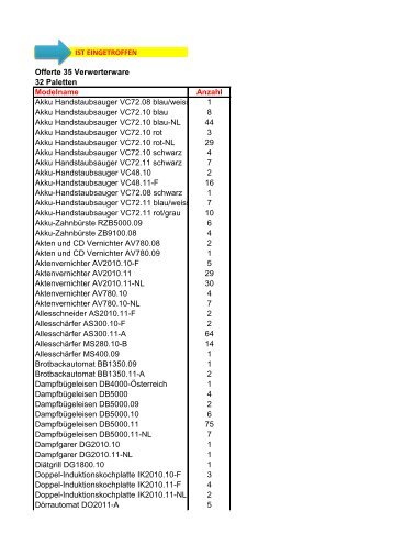 IST EINGETROFFEN Offerte 35 Verwerterware 32 Paletten ...