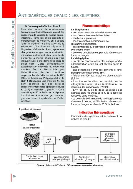 Gliptines - Pharmacies.ma