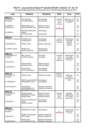 Planning jury clinique T4 2