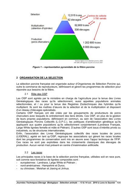 Elevage Biologique - Itab