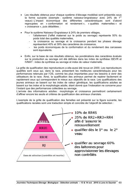 Elevage Biologique - Itab