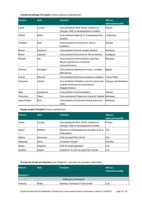 TÃ©lÃ©charger la dÃ©libÃ©ration au format PDF - Cub