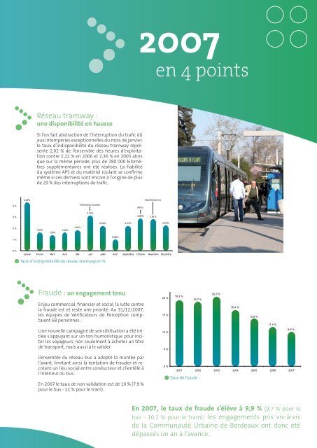 PrÃ©sentation du rapport d'activitÃ© "transports publics ... - La CUB