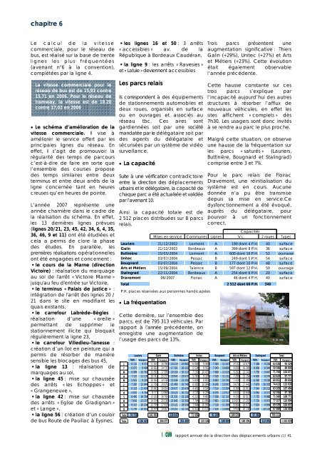 PrÃ©sentation du rapport d'activitÃ© "transports publics ... - La CUB