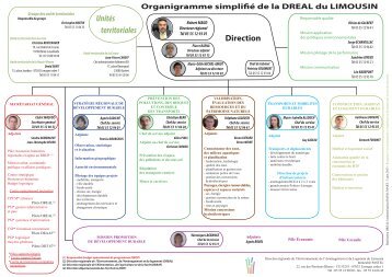 UnitÃ©s territoriales - DREAL Limousin