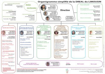 UnitÃ©s territoriales - DREAL Limousin